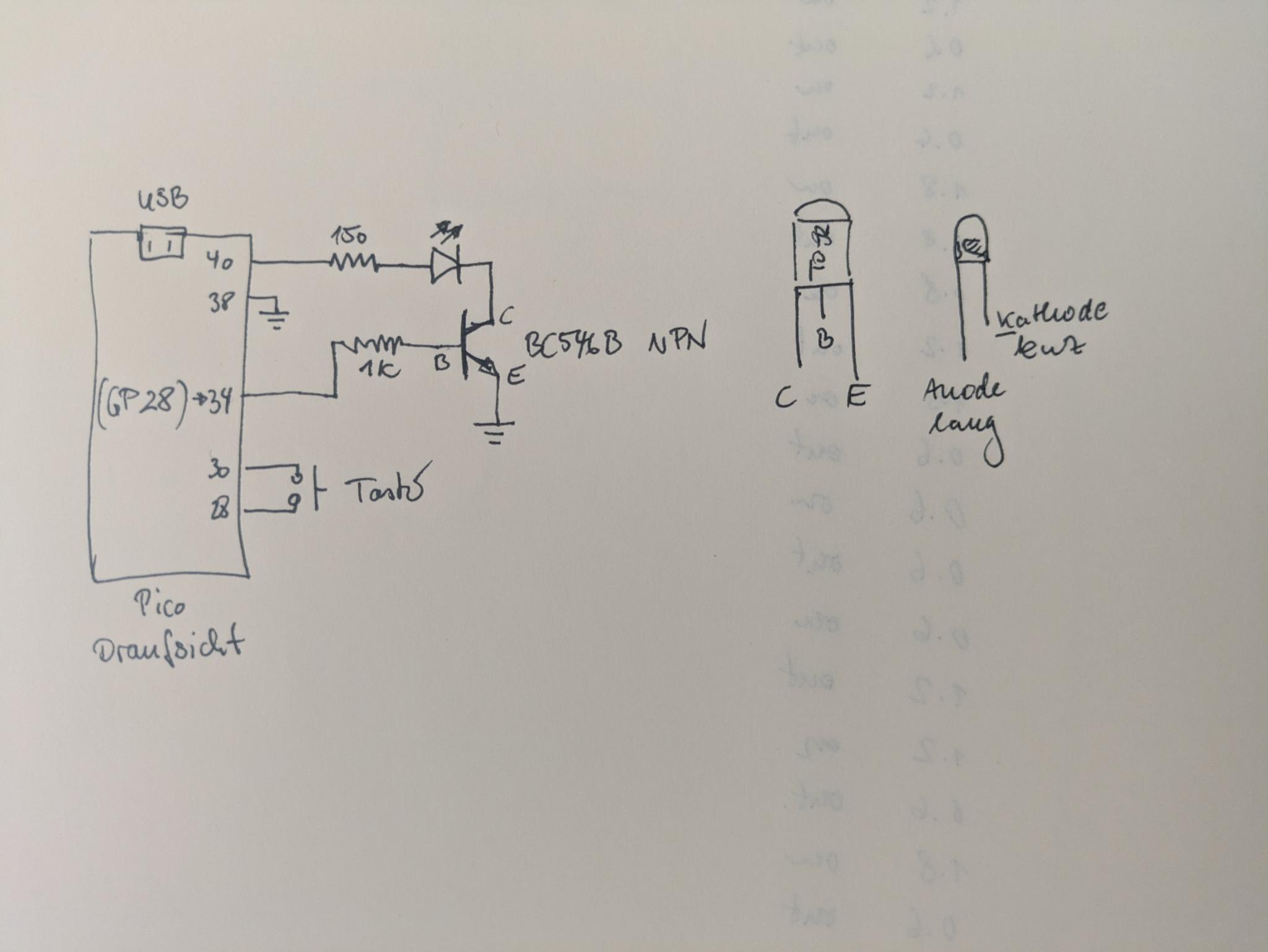 schematic