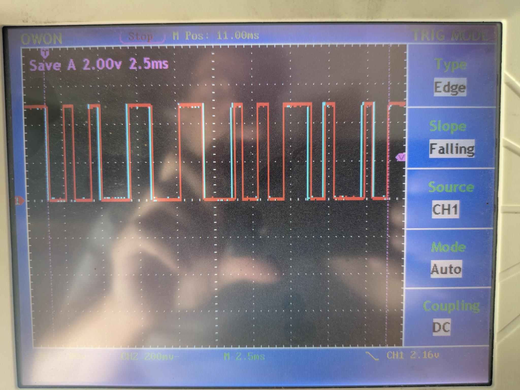 signal overlay